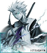 Avatar de l’utilisateur